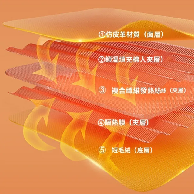 多功能電發熱暖手袋 可折疊暖手袋 智能發熱保暖袋 雙面發熱暖暖寶 熱敷電熱暖手寶(三檔可調溫)