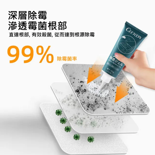 【kurumapop】家用去霉清潔劑150g(除黴劑 強效除霉凝膏 冰箱除霉斑 廚房除霉)