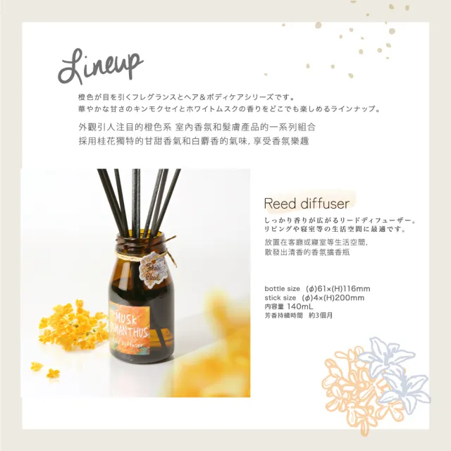 【John’s Blend】室內香氛擴香瓶-配方升級版140ml(公司貨/任選)