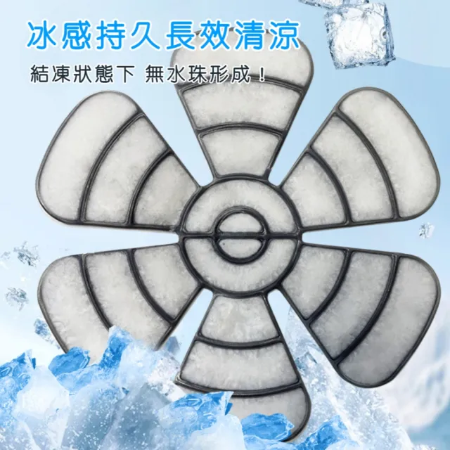 【降溫神器】通用款帽子冰墊(冰貼 防暑 冰爽 頭盔 安全帽 鴨舌帽 工地 涼感 冰感 夏天 帽襯墊)