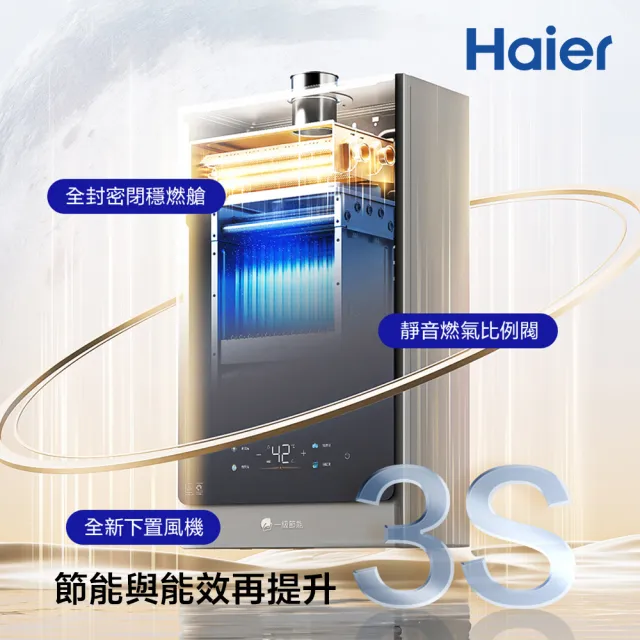 【Haier 海爾】16L一級能效節能燃氣熱水器JSLQ29-16GH F/NG1基本安裝(火速安裝)