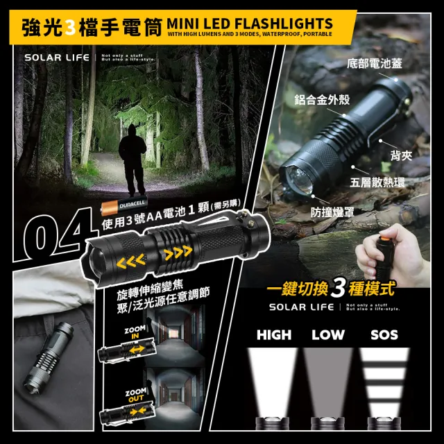 【索樂生活】Solar Life 野外求生工具包12件組(野外求生包 求生戰術包 戶外急難包 登山救難包 戶外生存包)