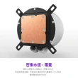 【NZXT 恩傑】Kraken Elite 420 RGB V2 渦輪幫浦水冷 黑/白(7年保/劇院級大液晶)