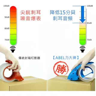 【ABEL 力大牌】03941 省力降噪 2吋切割器(辦公 學生  文具)
