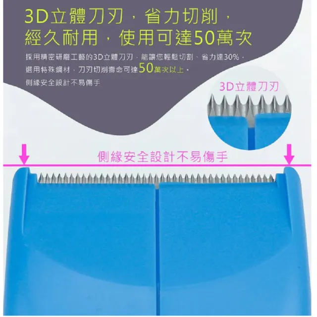 【ABEL 力大牌】03941 省力降噪 2吋切割器(辦公 學生  文具)