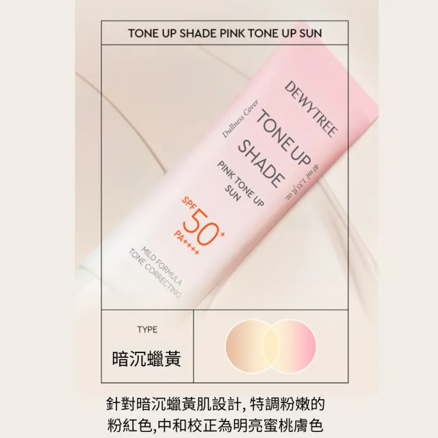 【DEWYTREE】自顏源露潤色防曬乳SPF50+40ml/三款任選(清透綠 活力粉 自然膚)