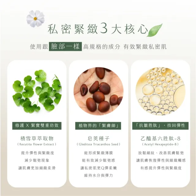【D.Nymph 丁妮芙】私密緊緻凝露(私密處緊緻 私密處保濕 彈力緊實)