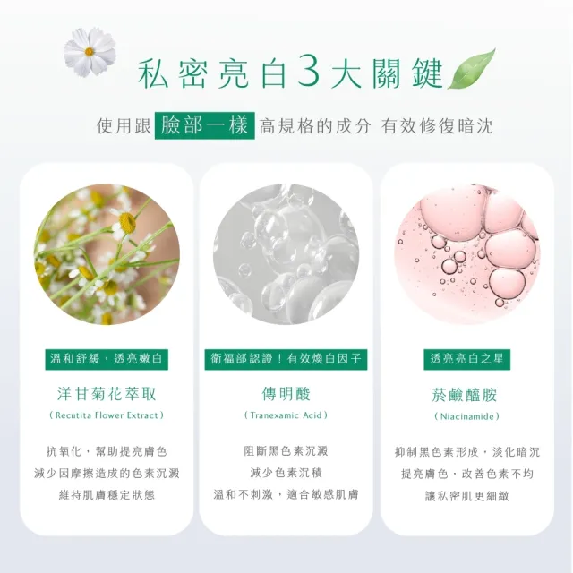 【D.Nymph 丁妮芙】私密亮白精露(私密處保濕 亮白水嫩 提亮暗沉)