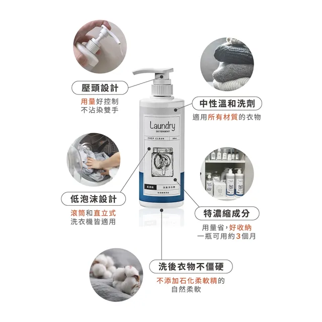 【淨毒五郎】高濃縮消臭洗衣精補充瓶 2000ml(酵素 無香精 嬰兒洗衣精)