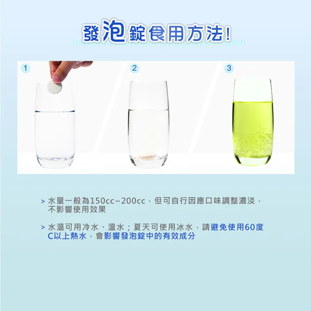 【Heilusan 好立善】基礎系列發泡錠/膠原隨身包任選5入組(維他命C250/綜合維他命/鈣D3/鎂300/7入隨身包)