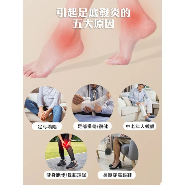 【WIDE VIEW】海參足底按摩滾輪三件舒壓組(筋膜滾筒 按摩滾輪 按摩球 按摩小腿 腳底按摩 足底按摩/MSG02)