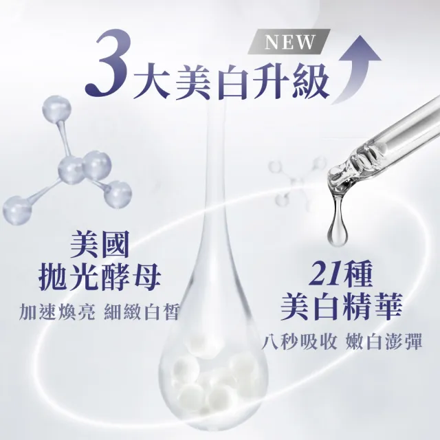 【Relove】淨柔白桃-私密美白賦活晶球凝露30ml ex升級版(私密保養、私密處美白)