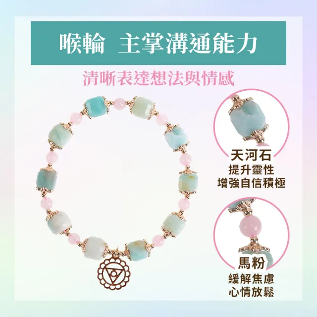 【風水好好玩】七脈輪-溝通天河石方糖手鍊(第五脈輪-喉輪-開運 能量)