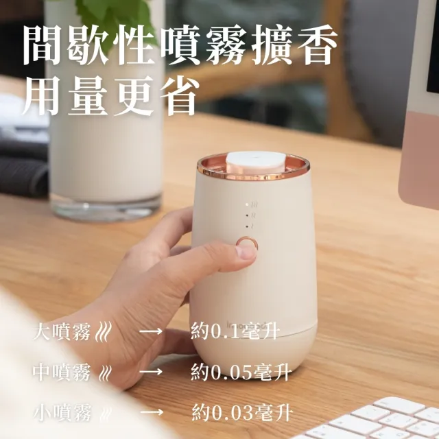 innogoods 無水精油香薰機(薰香機 香氛機 精油 香氛 室內芳香首選)