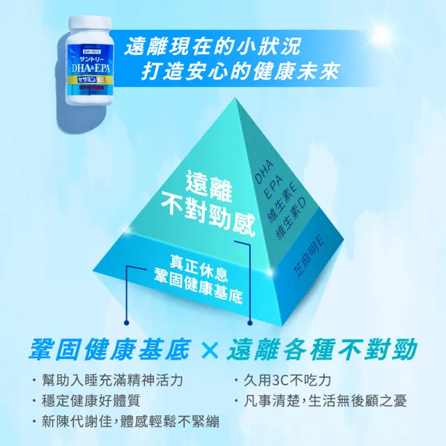 【Suntory 三得利官方直營】魚油 DHA＆EPA+芝麻明E 120顆x2罐組(DHA&EPA、芝麻明、維生素E、維生素D)
