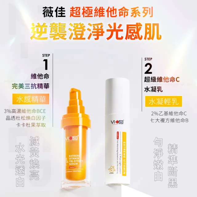 【Swissvita 薇佳】美白透亮三步驟(化妝水+三抗精華+超C瓶)