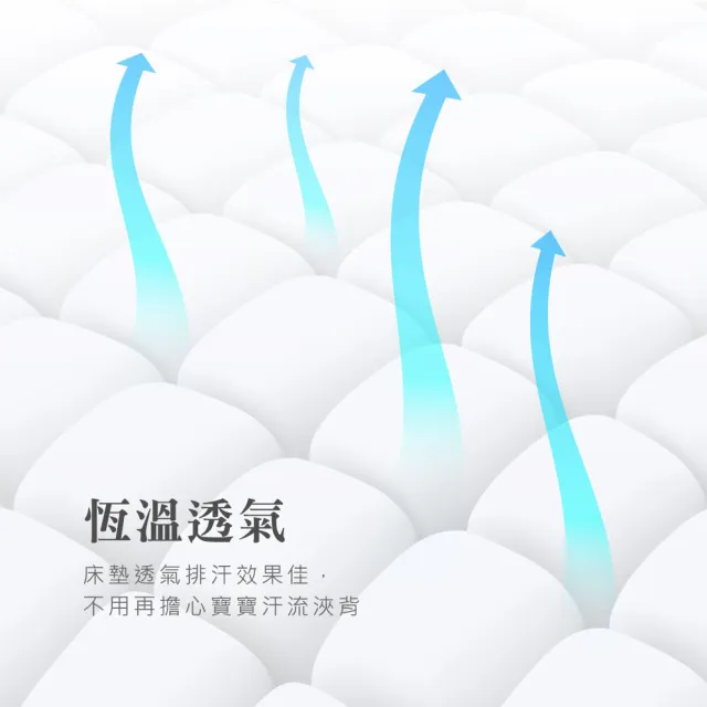 【KU.KU. 酷咕鴨】KUKU PLUS原木嬰兒床+雲眠加厚床墊7.5cm