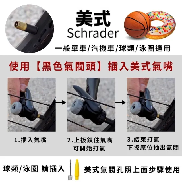 【BV】Mini直立高壓打氣筒 腳踏車打氣筒 自行車打氣筒(美法式氣嘴 適用球類打氣 游泳圈打氣)