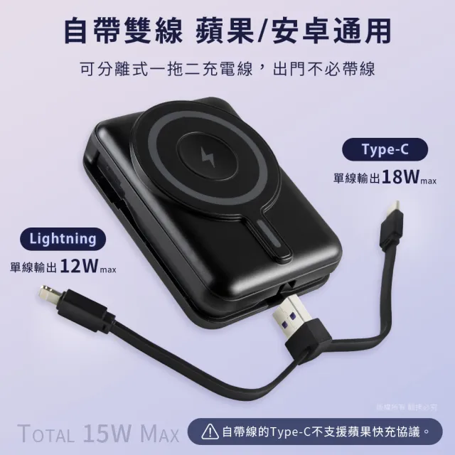 【aibo】AW100 36Wh 無線磁吸+PD+自帶雙線 數顯行動電源