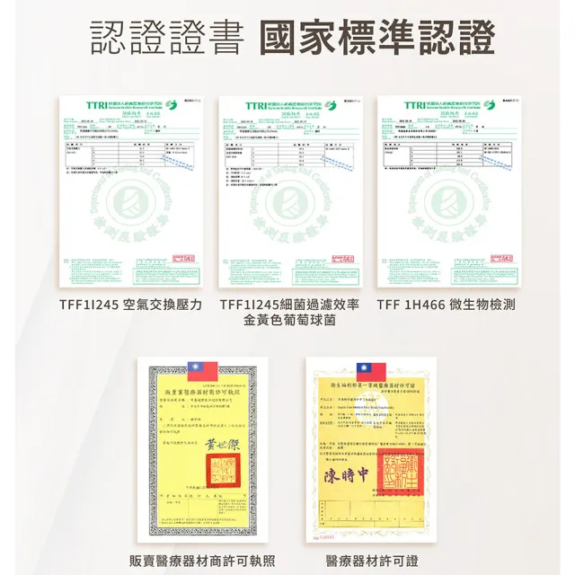 【Injoyyi 幸福物語】V-FIT成人平面醫用口罩10入/盒x3盒(單入包裝 V型版型 日系寬耳繩 多色可選)
