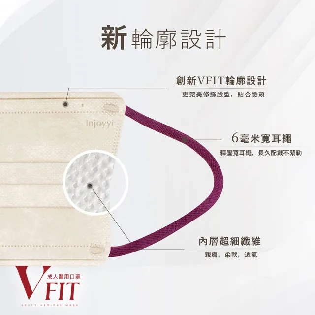 【Injoyyi 幸福物語】V-FIT成人平面醫用口罩10入/盒(單條包裝 V型版型 日系寬耳繩 多色選)