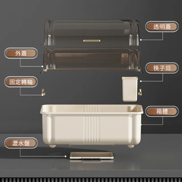 【isona】小號-上掀式碗櫃 碗盤瀝水架(碗盤收納箱 防塵碗架 碗盤箱 廚房碗櫃)