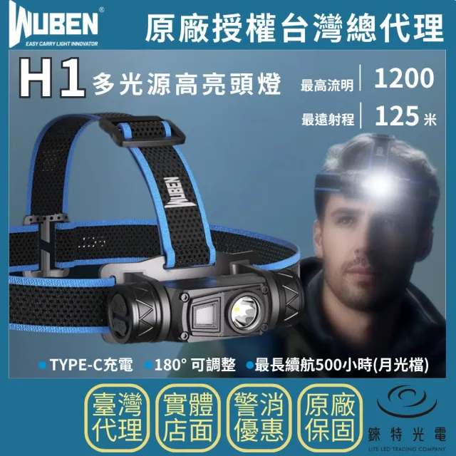 【WUBEN 錸特光電】H1 1200流明 高亮強光頭燈 USB-C 充電(紅光 可調整角度 防水 工作頭燈 戶外LED頭燈)