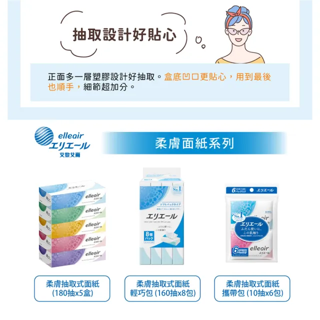 【日本大王】elleair 柔膚抽取式面紙(攜帶包 袖珍包 10抽x36包)