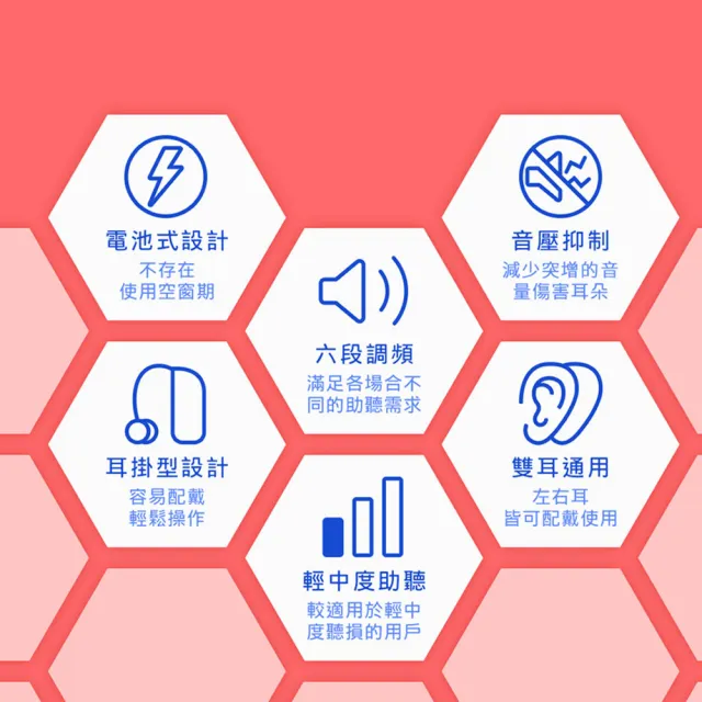 【Mimitakara 耳寶助聽器】電池式耳掛型助聽器 6B78 晶鑽粉 輕中度聽損適用