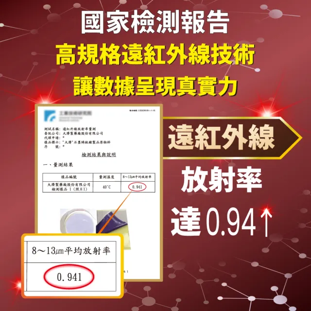 【金品】石墨烯.鈦鍺滾珠凝露-3入組(紫色經典)