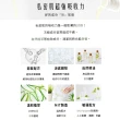 【HH草本新淨界】私密植萃抗菌潔淨露200mlx2入(私密清潔 私密保養)