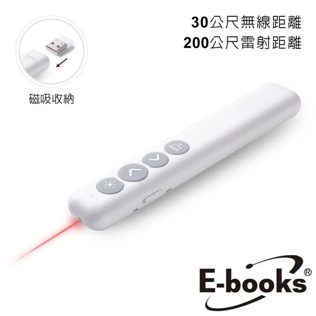 【2026】簡報器推薦10款高評價簡報器品牌排行 | BALIMAN情報局