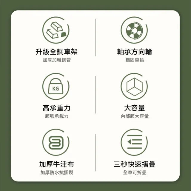 【DREAMCATCHER】摺疊露營推車-5吋(大容量 多功能 高承重 露營 野餐 戶外推車 手拉車 可摺疊)