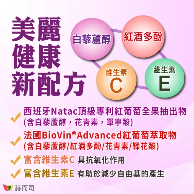 【赫而司】紅葡萄白藜蘆醇1罐(共60顆紅酒多酚花青素OPC鞣花酸+維生素CE具抗氧化養顏R-OPC勁美全素膠囊)