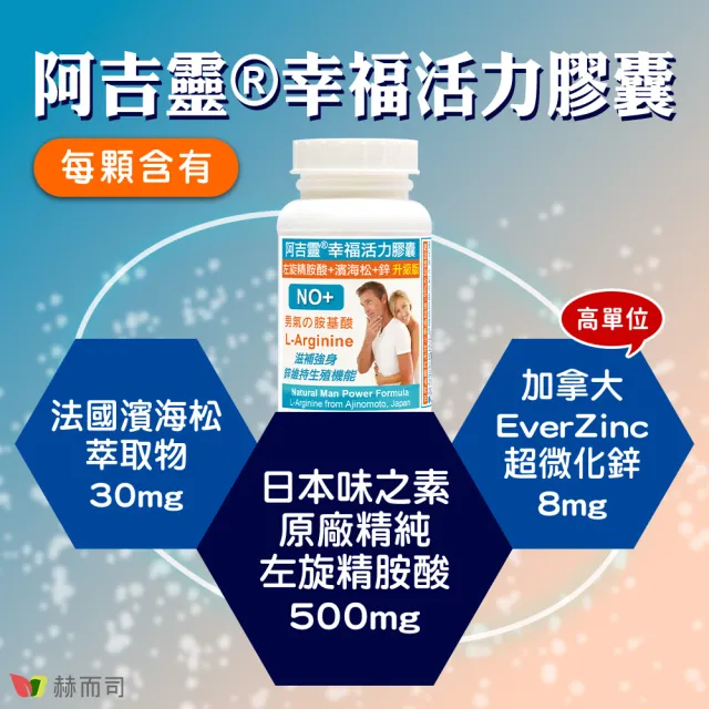 【赫而司】日本左旋精胺酸濱海松樹皮鋅2罐(共180顆阿吉靈精氨酸一氧化氮長效升級配方男性剛強勇健更勝瑪卡)