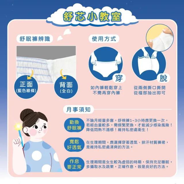 【Sweetie 舒芯】6包組 超薄涼感抑菌 晚安 舒眠褲(M-L、XL 符合FDA&ISO認證)
