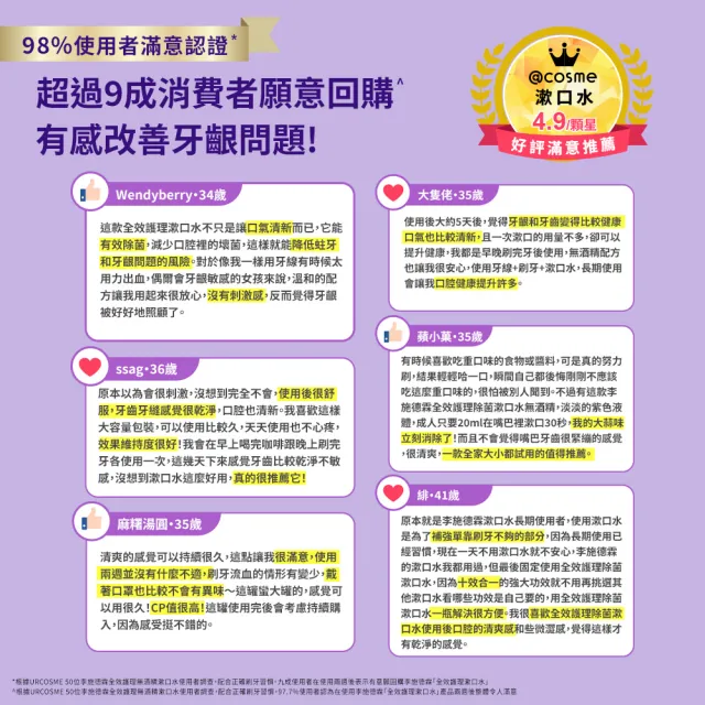 【Listerine 李施德霖】全效護理除菌無酒精配方/全效護齦漱口水(750mlx6贈250mlx6)