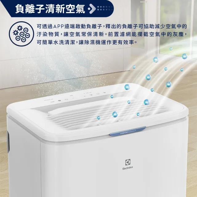 【Electrolux 伊萊克斯】極適家居 600 21L 除濕機(ED2171WA 27坪適用)