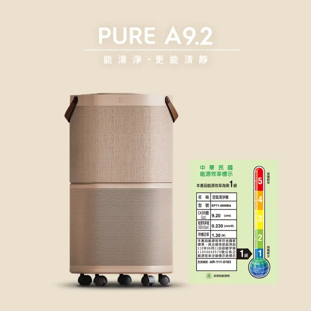 Electrolux 伊萊克斯】高效能抗菌空氣清淨機EP71-56BLA 56GRA