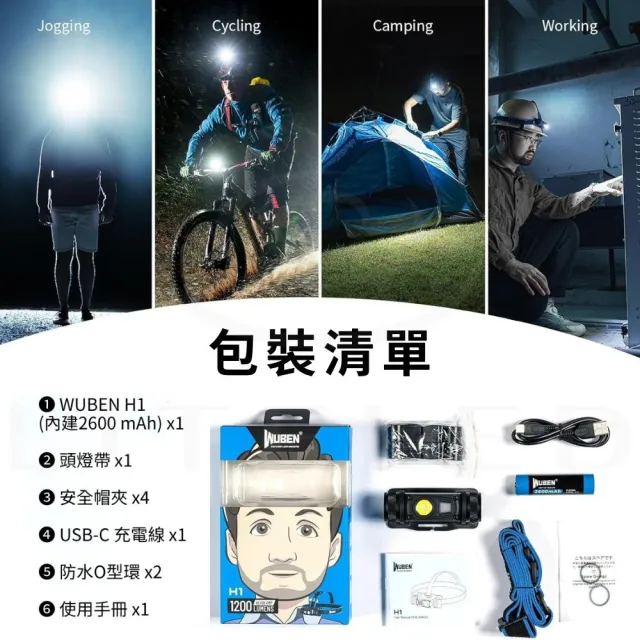 【WUBEN 錸特光電】H1 1200流明 戶外LED頭燈 USB充電 高亮泛光(可調整角度 防水 工作頭燈 標配18650鋰電池)