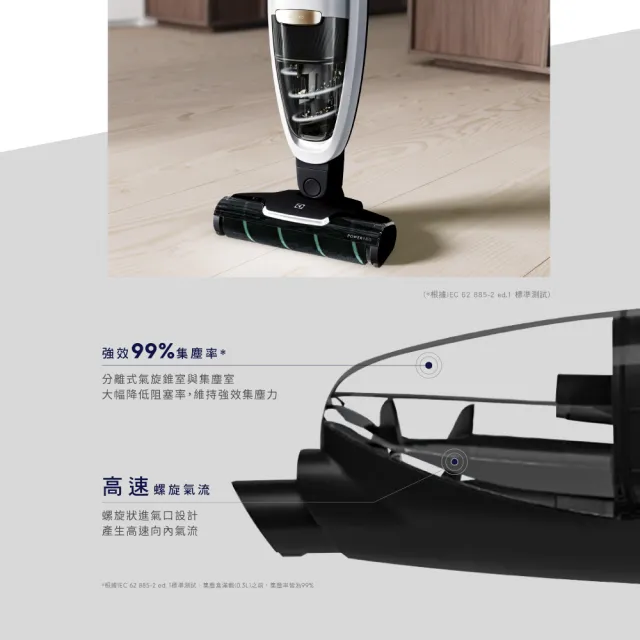 Electrolux 新品未開封✩Well Q7 WQ71-2OIB Amazon | エレクトロラックス 掃除機 コードレス スティック