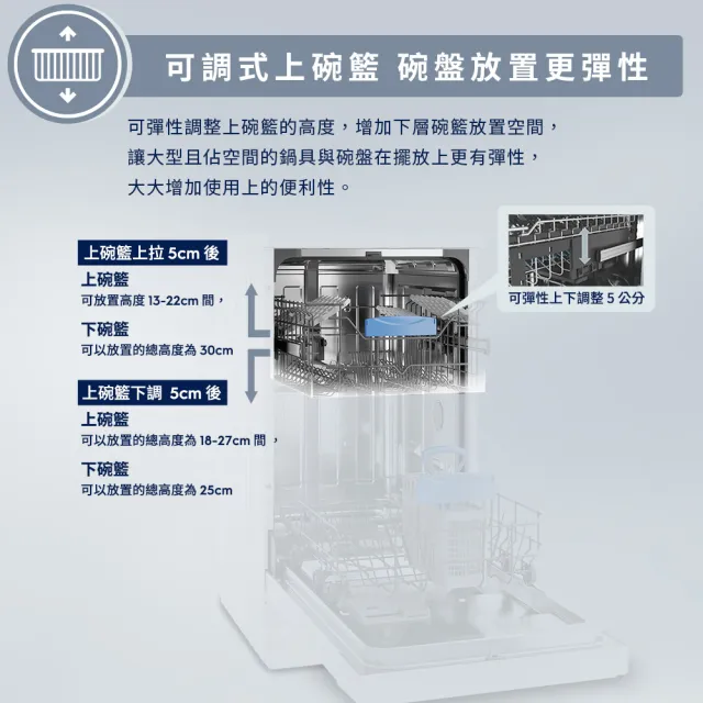 【Electrolux 伊萊克斯】45cm/10人份 極淨呵護 300 系列獨立式洗碗機(KSE43200SW)