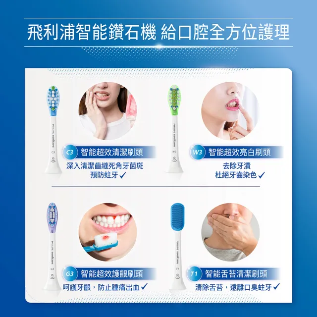 【Philips 飛利浦】官方直營 Sonicare  鑽白極淨智能鑽石音波震動牙刷/電動牙刷-晶鑽白HX9924/02
