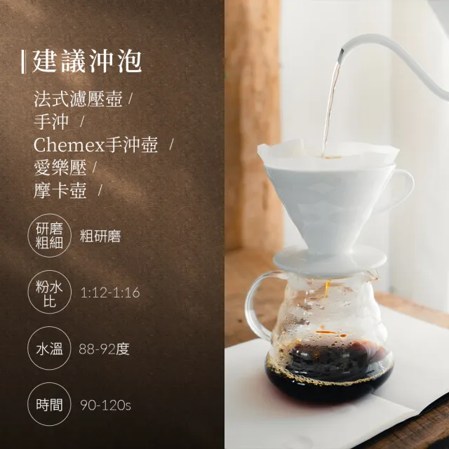 【Buon Caffe 步昂咖啡】接單現烘 精品咖啡豆｜衣索比亞 耶加雪菲 柑橘花蜜 G1 淺焙｜1包入(227g) 雙十