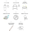【WOKY 沃廚】2入_渾圓杯 鈦陶瓷款770ml+贈升級版上蓋(隨行杯/吸管杯/水壺/保冰保溫)