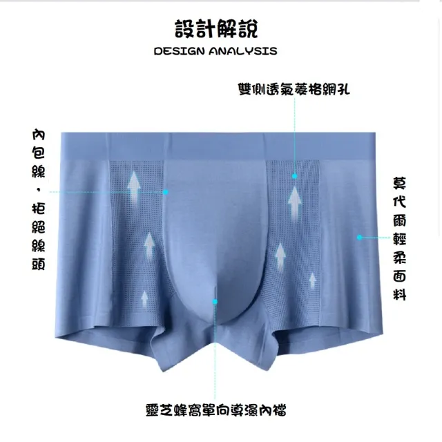 【A&R】三入組 新款 莫代爾 網狀透氣無痕男士平口褲(夏季 吸濕排汗 新年紅 不束腰 平口褲 男內褲 紅內褲)