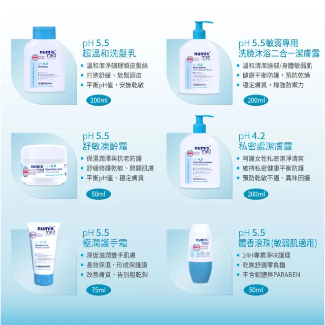 【Numis med 樂美思】pH4.2私密處潔膚露200mlx6入