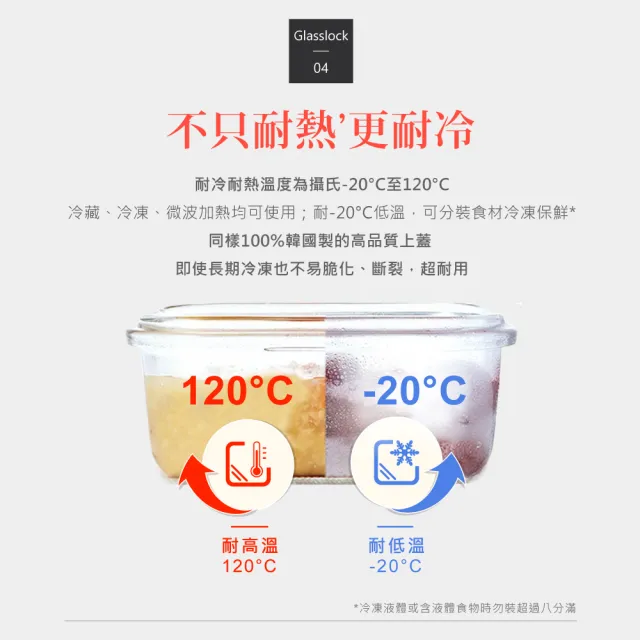 【Glasslock】買一送一 氣孔式上蓋可微波 強化玻璃微波保鮮盒(長方形/圓形 兩款任選)