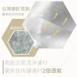 【天天】機車族專用醫療活性碳口罩(25入/盒 立體口罩)