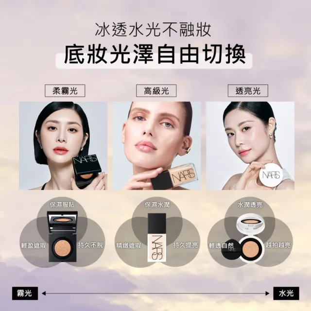 【NARS】官方直營 裸光蜜粉餅(小白餅/浪浪公益限定)